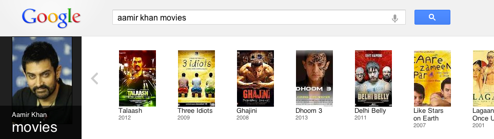 Knowledge graph carousel for Aamir Khan (2012)